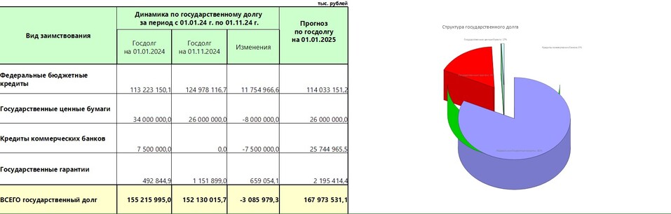 Фото: mf.nobl.ru Фото: mf.nobl.ru