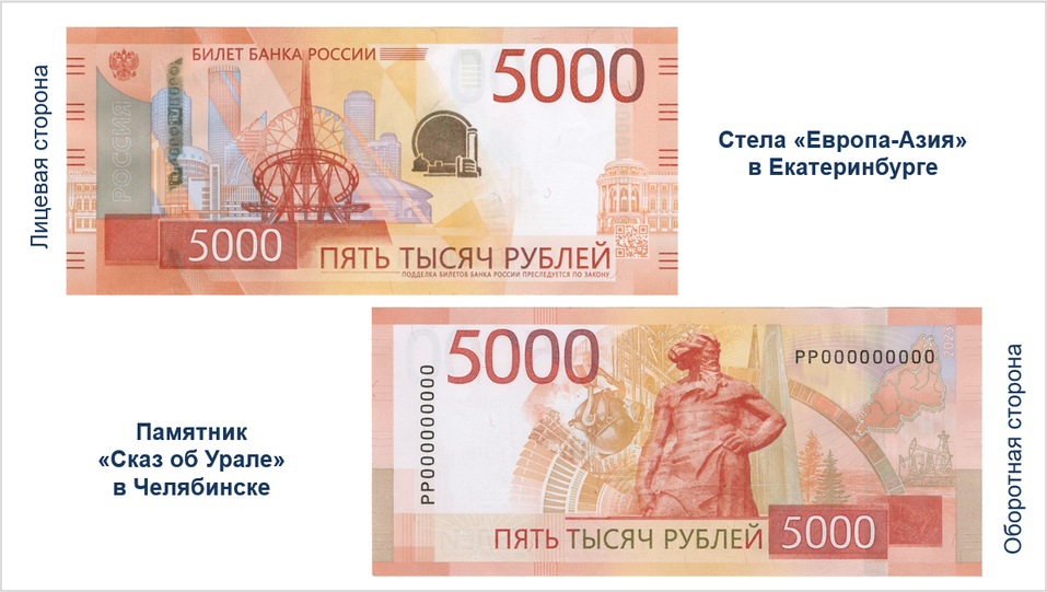 ЦБ: Теперь в наличном денежном обращении находятся три разновидности пятитысячных купюр 1 ЦБ: Теперь в наличном денежном обращении находятся три разновидности пятитысячных купюр 1