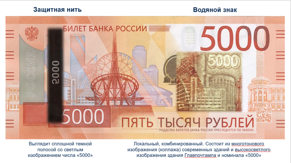 ЦБ: Теперь в наличном денежном обращении находятся три разновидности пятитысячных купюр 2 ЦБ: Теперь в наличном денежном обращении находятся три разновидности пятитысячных купюр 2