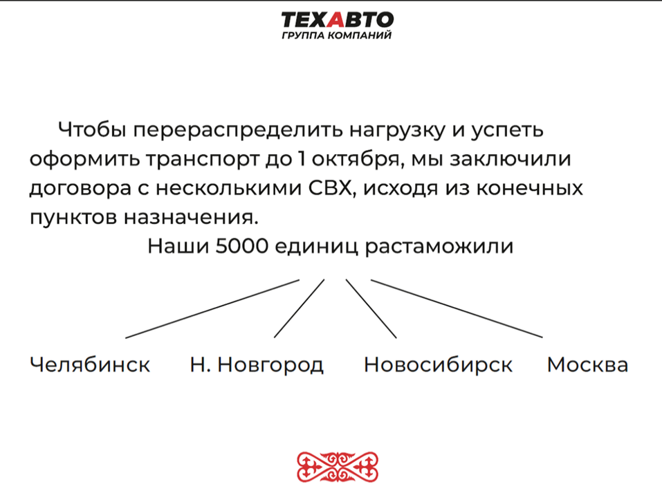 Казахстанская компания наводит таможенный мост в Новосибирск 1 Казахстанская компания наводит таможенный мост в Новосибирск 1