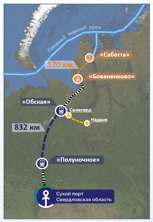 «Сухой порт», импортозамещение и технологии: как будет развиваться экономика региона 3 «Сухой порт», импортозамещение и технологии: как будет развиваться экономика региона 3