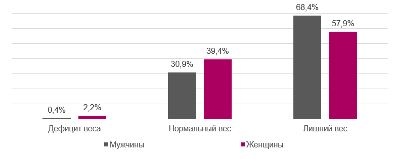 Фото: FinExpertiza Фото: FinExpertiza