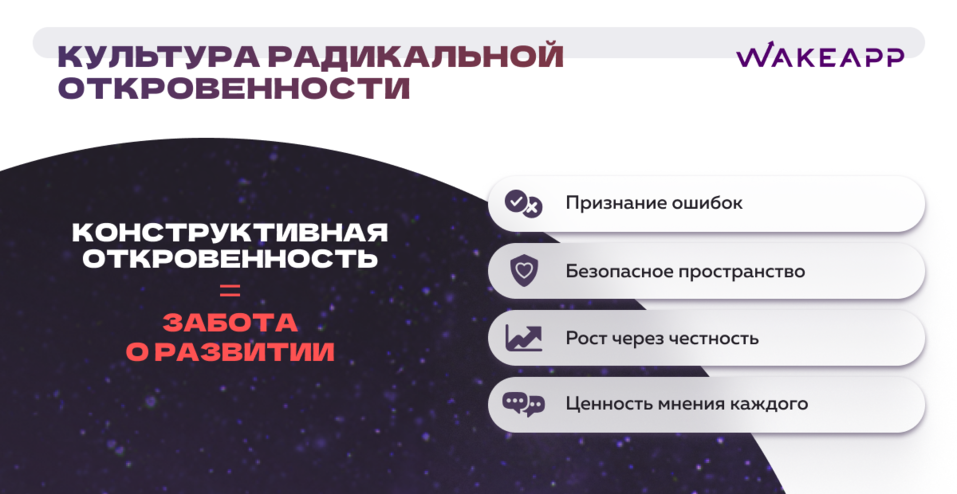 Культура радикальной откровенности Культура радикальной откровенности