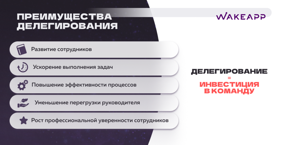 Преимущества делегирования Преимущества делегирования