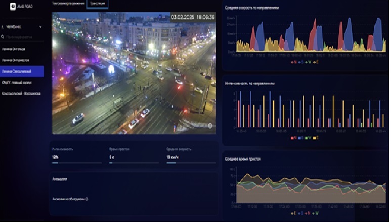 Контроль за аномалиями на челябинских дорогах отдадут под опеку нейросети 2 Контроль за аномалиями на челябинских дорогах отдадут под опеку нейросети 2