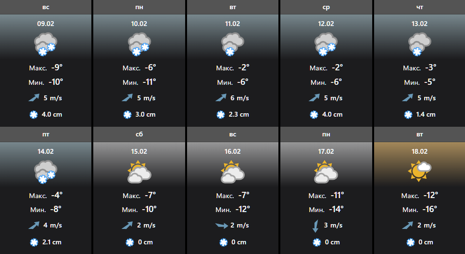 Foreca.com Foreca.com