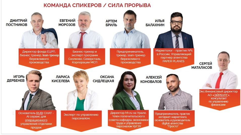 Стартовал 10-й юбилейный поток «Прорывная эволюция» акселератора «Сила прорыва» 1 Стартовал 10-й юбилейный поток «Прорывная эволюция» акселератора «Сила прорыва» 1