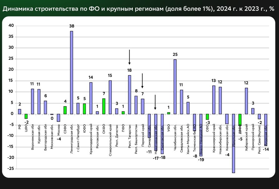 Тренды 2020-х: трудоспособного населения меньше на треть, нехватка кадров и рост зарплат 4 Тренды 2020-х: трудоспособного населения меньше на треть, нехватка кадров и рост зарплат 4