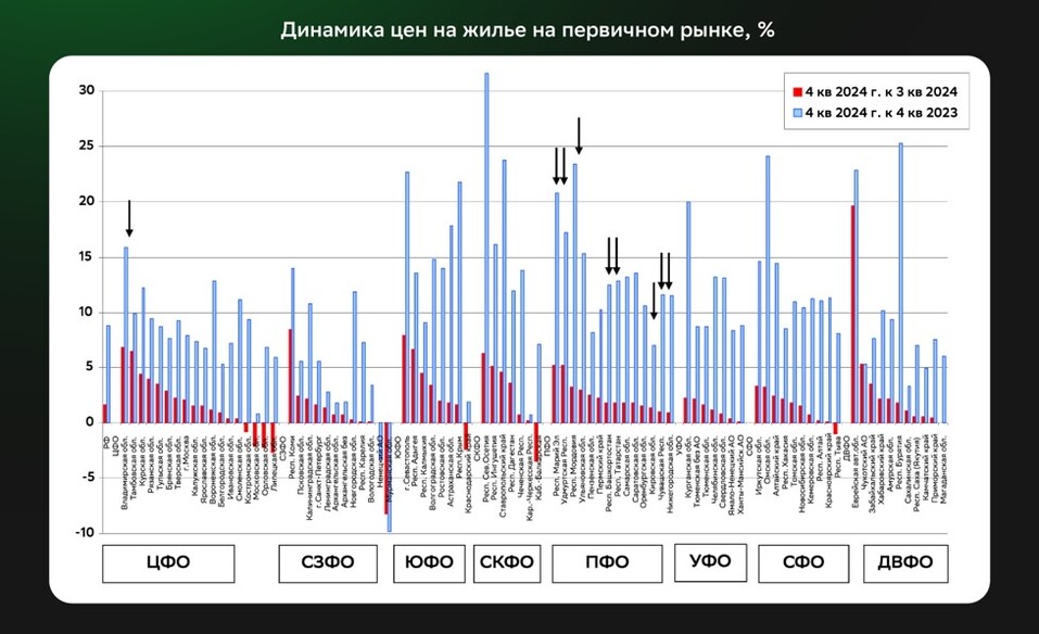 Тренды 2020-х: трудоспособного населения меньше на треть, нехватка кадров и рост зарплат 5 Тренды 2020-х: трудоспособного населения меньше на треть, нехватка кадров и рост зарплат 5
