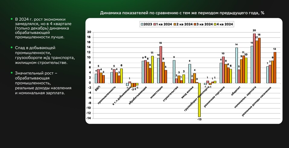 Счастье вечным не бывает. Рубка костов — сейчас главная задача для девелоперов 1 Счастье вечным не бывает. Рубка костов — сейчас главная задача для девелоперов 1