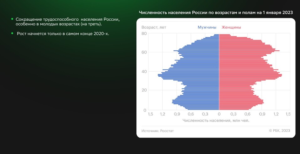Счастье вечным не бывает. Рубка костов — сейчас главная задача для девелоперов 7 Счастье вечным не бывает. Рубка костов — сейчас главная задача для девелоперов 7