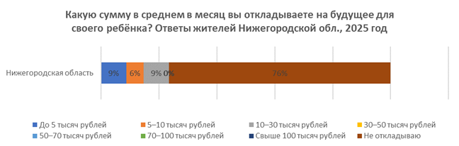 Фото: hh.ru Фото: hh.ru