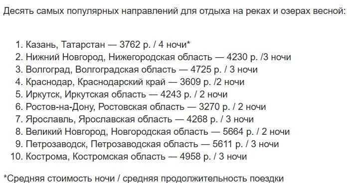 Нижний Новгород вошел в топ-3 популярных направлений в РФ для отдыха на реках и озерах 1 Нижний Новгород вошел в топ-3 популярных направлений в РФ для отдыха на реках и озерах 1