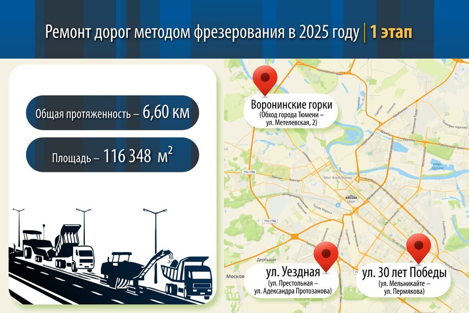 В Тюменской области откроется 15 асфальтобетонных заводов 1 В Тюменской области откроется 15 асфальтобетонных заводов 1