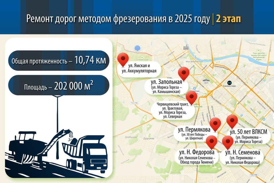 В Тюменской области откроется 15 асфальтобетонных заводов 2 В Тюменской области откроется 15 асфальтобетонных заводов 2