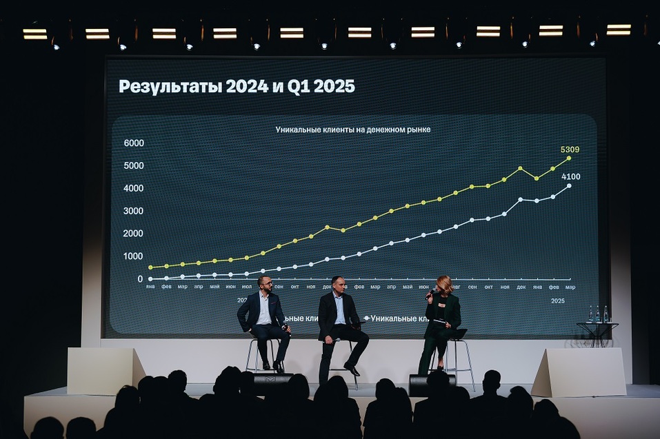 «Реальный бизнес и финансовый сектор начинают находить решения, выгодные обеим сторонам» 2 «Реальный бизнес и финансовый сектор начинают находить решения, выгодные обеим сторонам» 2