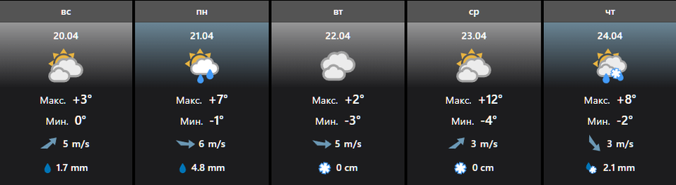 foreca.com foreca.com