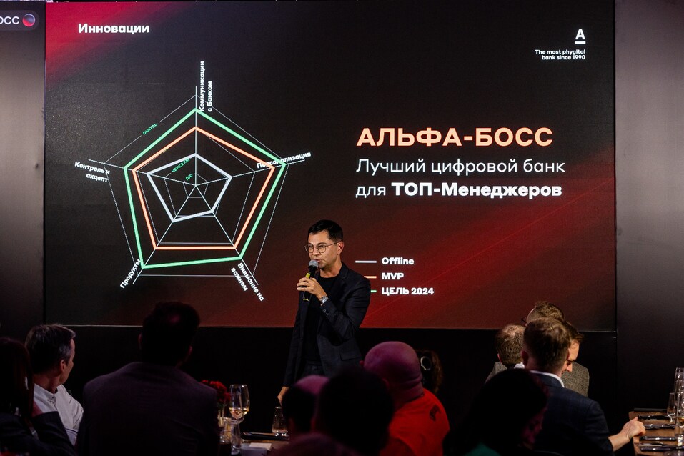 Альфа-Босс — новый уровень управления бизнесом 2 Альфа-Босс — новый уровень управления бизнесом 2