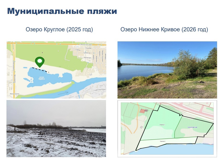 Купальный сезон в Тюмени официально открывается 20 мая 1 Купальный сезон в Тюмени официально открывается 20 мая 1