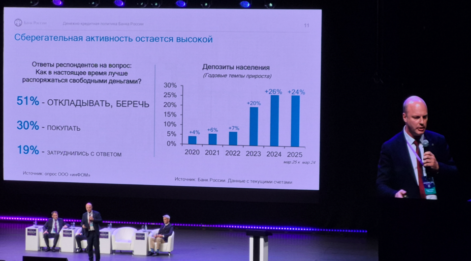 Экономист Константин Юрченко рассказал, когда ЦБ снизит ключевую ставку до 7,5% 4 Экономист Константин Юрченко рассказал, когда ЦБ снизит ключевую ставку до 7,5% 4