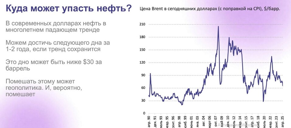 Евгений Коган: на что ориентироваться инвесторам в эпоху глобального передела мира 2 Евгений Коган: на что ориентироваться инвесторам в эпоху глобального передела мира 2