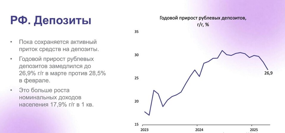 Евгений Коган: на что ориентироваться инвесторам в эпоху глобального передела мира 5 Евгений Коган: на что ориентироваться инвесторам в эпоху глобального передела мира 5