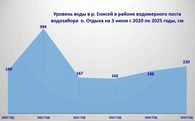 Источник: Краском Источник: Краском