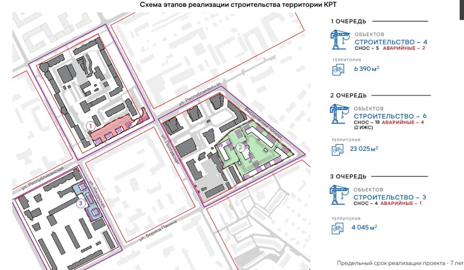 Фото: mingrad.nobl.ru Фото: mingrad.nobl.ru