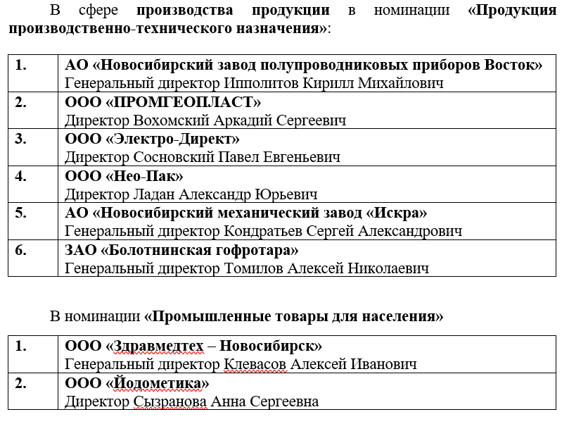 60 компаний получили статус «Новосибирская марка» 1 60 компаний получили статус «Новосибирская марка» 1