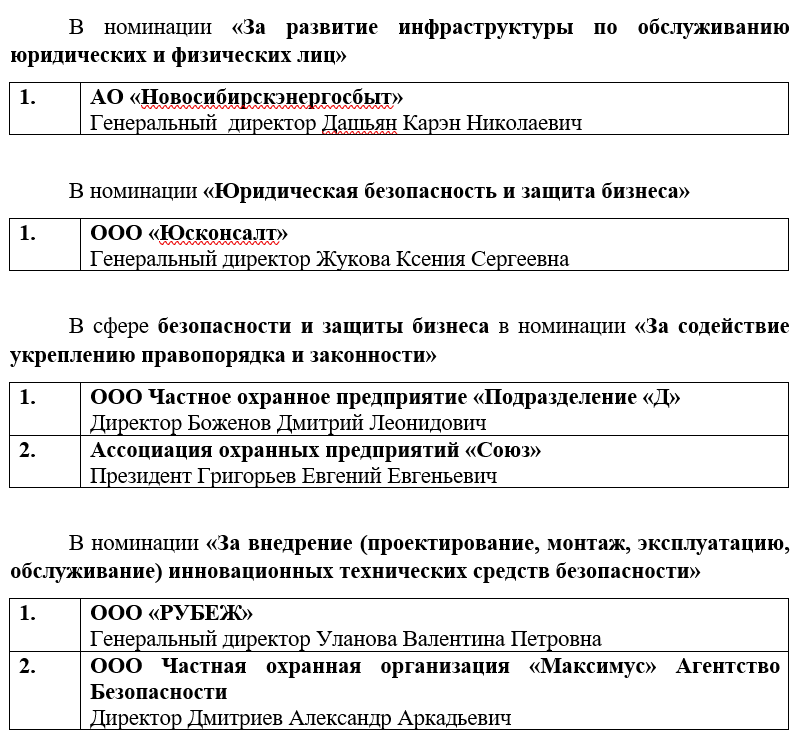 60 компаний получили статус «Новосибирская марка» 3 60 компаний получили статус «Новосибирская марка» 3