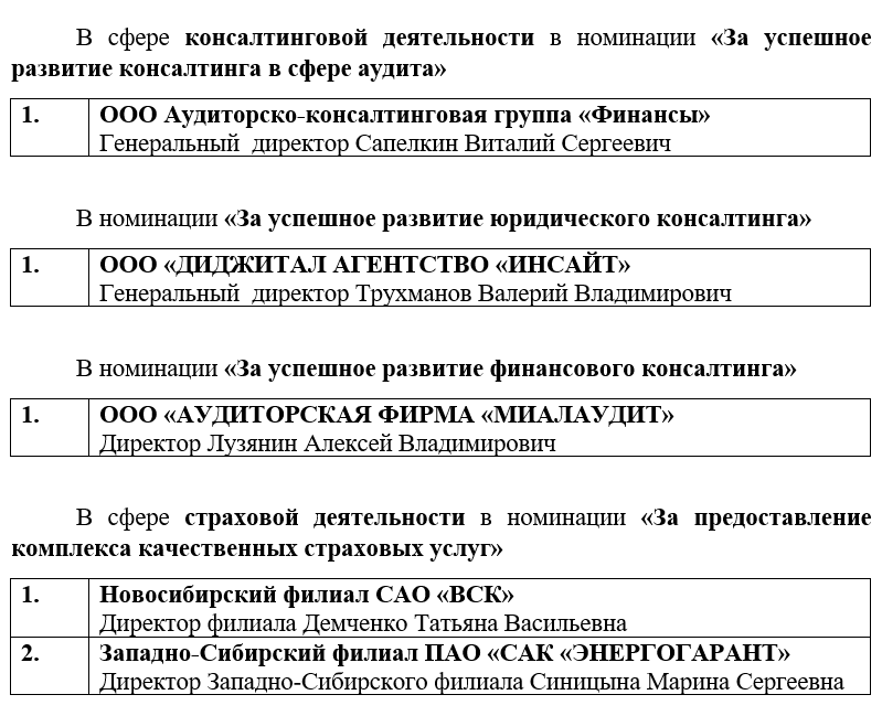 60 компаний получили статус «Новосибирская марка» 9 60 компаний получили статус «Новосибирская марка» 9