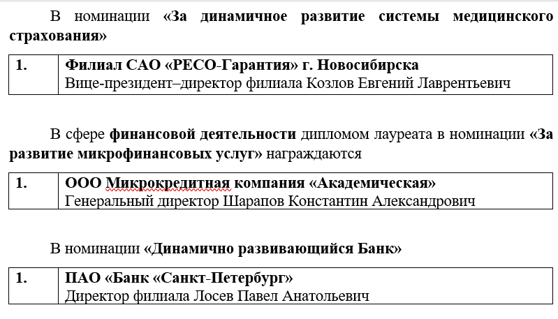 60 компаний получили статус «Новосибирская марка» 11 60 компаний получили статус «Новосибирская марка» 11