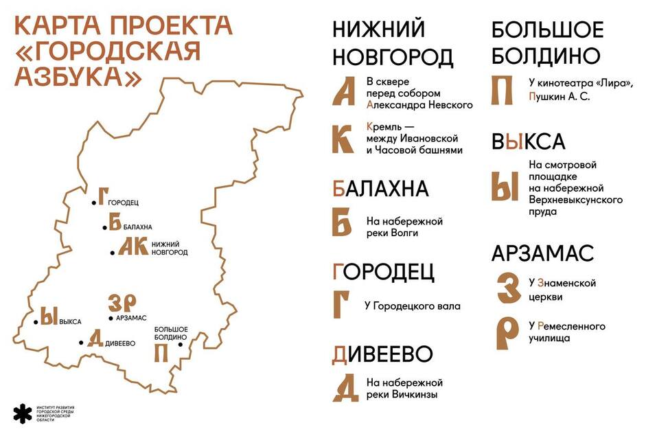 Фото: ИРГС НО Фото: ИРГС НО