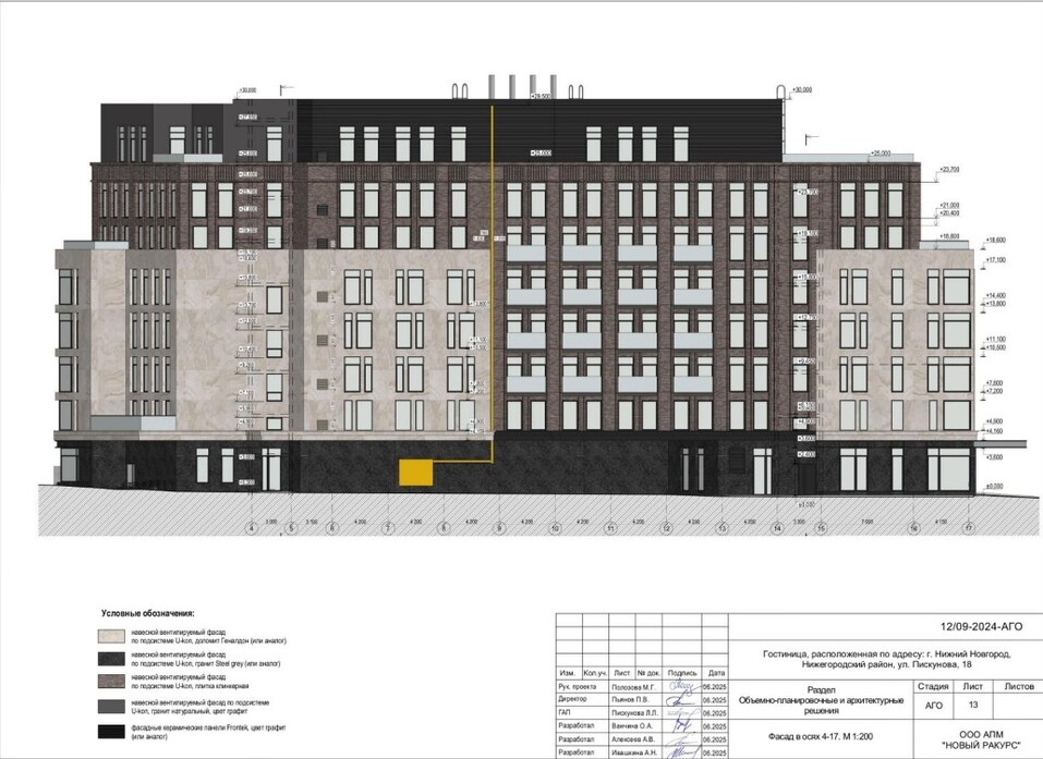 Фото: mingrad.nobl.ru Фото: mingrad.nobl.ru