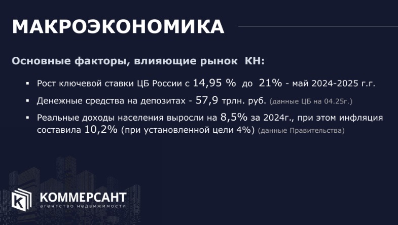 Инвестиции в коммерческую недвижимость: тренды и перспективы 1 Инвестиции в коммерческую недвижимость: тренды и перспективы 1