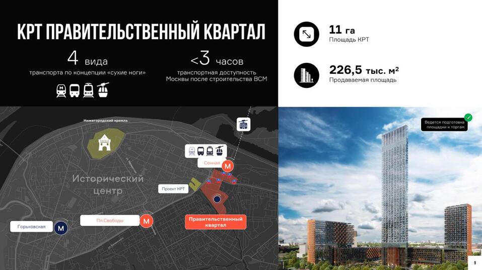 Фото: https://t.me/prostrategy_52 Фото: https://t.me/prostrategy_52