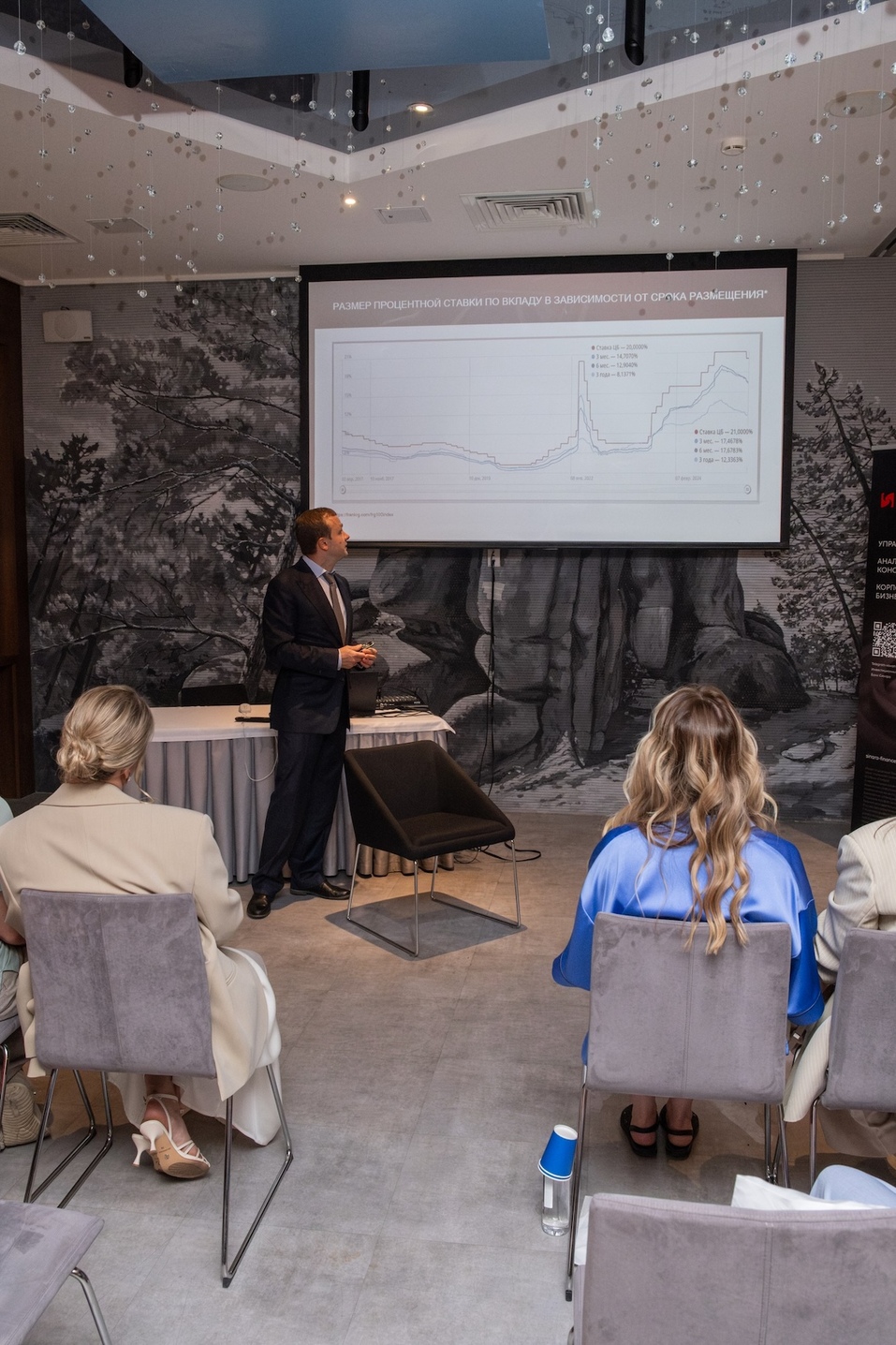 Не депозитом единым — в Красноярске обсудили актуальные инвестстратегии 3 Не депозитом единым — в Красноярске обсудили актуальные инвестстратегии 3