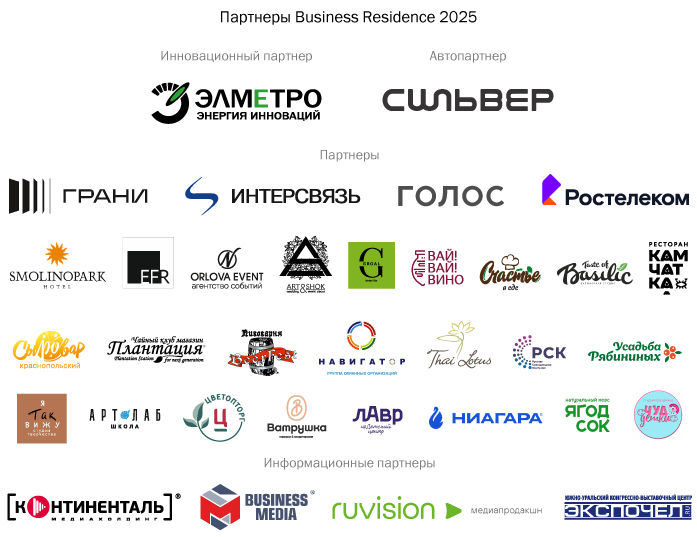 Business Residence — 2025: что челябинский бизнес ждет от юбилейного open air 7 Business Residence — 2025: что челябинский бизнес ждет от юбилейного open air 7