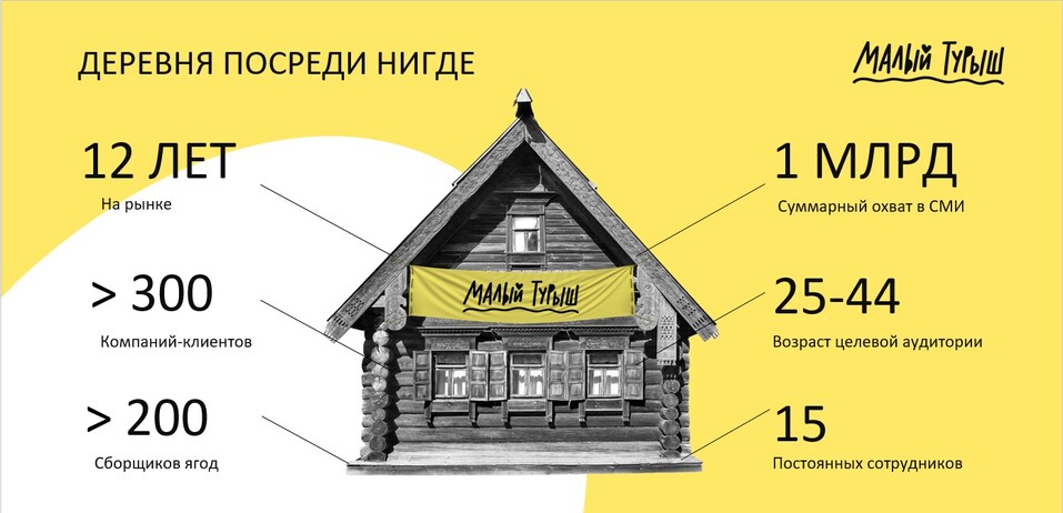 Гузель Санжапова: моя работа — создавать прецедент 2 Гузель Санжапова: моя работа — создавать прецедент 2
