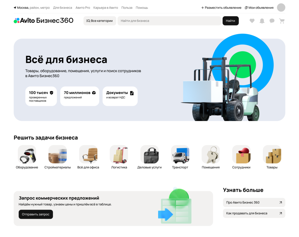 «Сарафан» или самостоятельный поиск поставщика: что эффективнее для МСП? 1 «Сарафан» или самостоятельный поиск поставщика: что эффективнее для МСП? 1