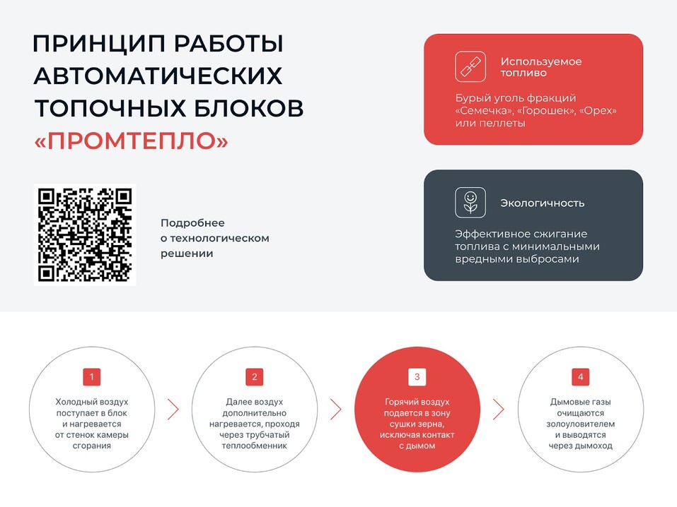 Снизить затраты и повысить качество: как аграриям Красноярского края увеличить доход? 2 Снизить затраты и повысить качество: как аграриям Красноярского края увеличить доход? 2