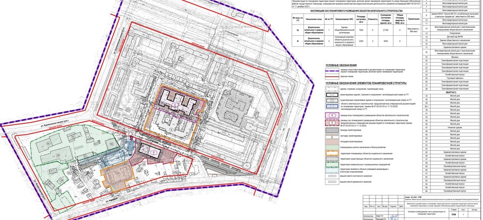 Фото: mingrad.nobl.ru Фото: mingrad.nobl.ru