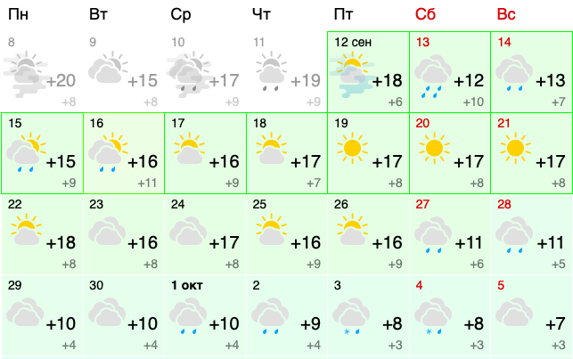Иллюстрация: gismeteo.ru Иллюстрация: gismeteo.ru
