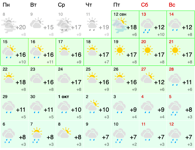 Иллюстрация: gismeteo.ru Иллюстрация: gismeteo.ru