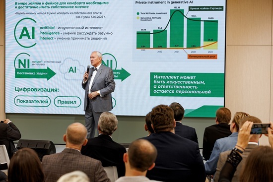 Банк «Центр-инвест» представил адаптивную модель ИИ «Социально ответственный банкинг» 1 Банк «Центр-инвест» представил адаптивную модель ИИ «Социально ответственный банкинг» 1