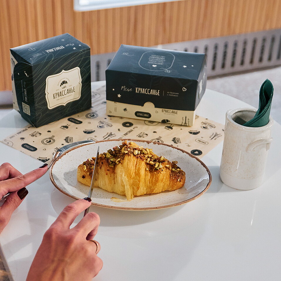 Что дают инвестиции в узнаваемость 1 Что дают инвестиции в узнаваемость 1