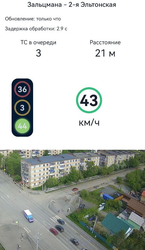 Первое в России приложение для проезда перекрестков без остановок создали в Челябинске
1 Первое в России приложение для проезда перекрестков без остановок создали в Челябинске
1