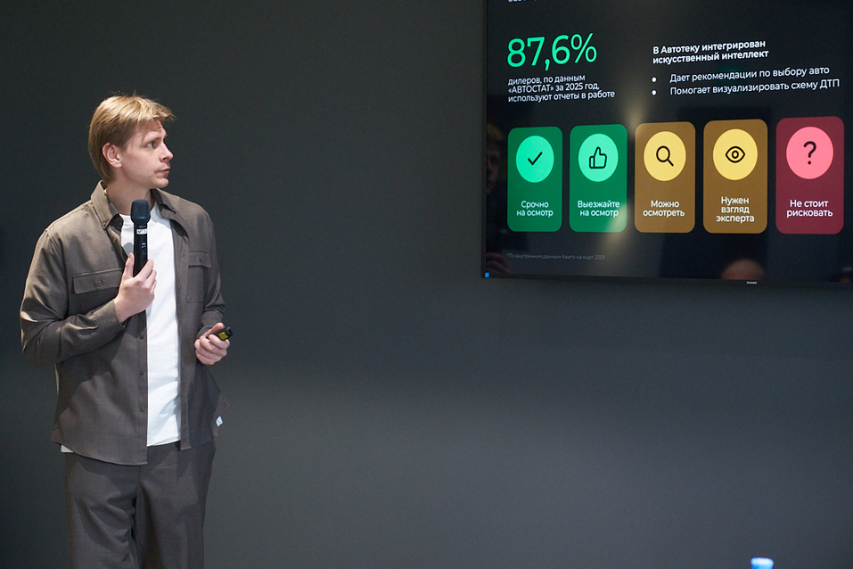 Средняя цена новых авто в УрФО — 2,8 млн руб. Актуальные тренды авторынка 6 Средняя цена новых авто в УрФО — 2,8 млн руб. Актуальные тренды авторынка 6