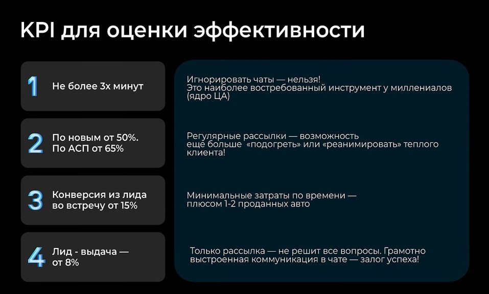 Средняя цена новых авто в УрФО — 2,8 млн руб. Актуальные тренды авторынка 4 Средняя цена новых авто в УрФО — 2,8 млн руб. Актуальные тренды авторынка 4