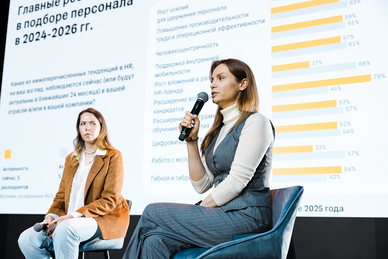 «Да, мы в стагнации, но не в кризисе». Какие выводы сделали участники конференции Т-Бизнес 2 «Да, мы в стагнации, но не в кризисе». Какие выводы сделали участники конференции Т-Бизнес 2